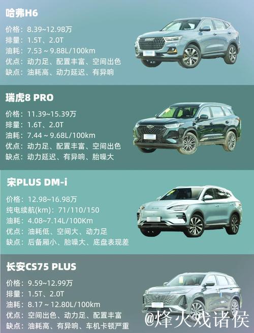 国产SUV精品一区二区四区高品质推荐 国产SUV精品一区二区四区高品质推荐